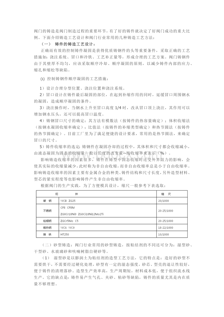 阀门的铸造工艺全流程.docx