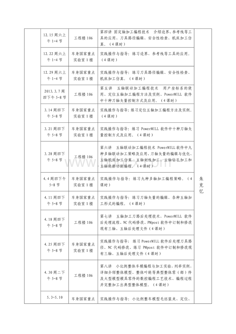 5、五轴联动数控加工编程与操作技术 培训实施计划.pdf_第2页