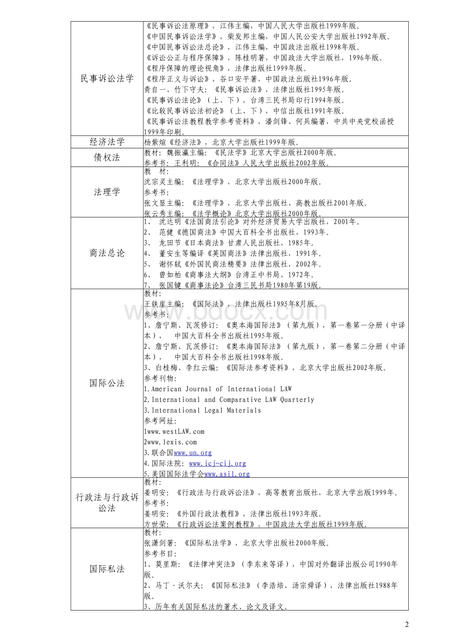 北京大学法学本科课程表..pdf_第2页