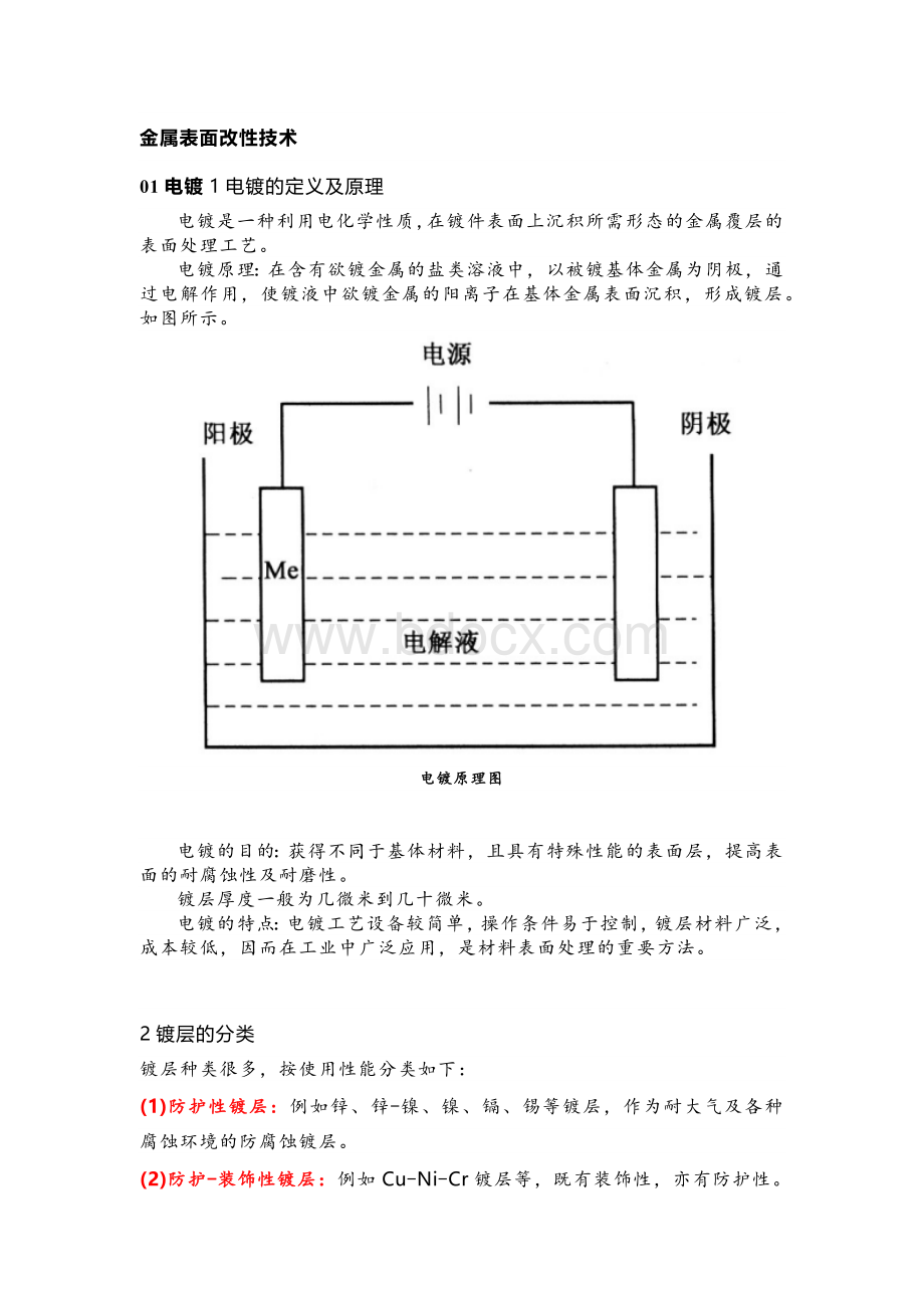 金属表面改性技术基础知识.docx