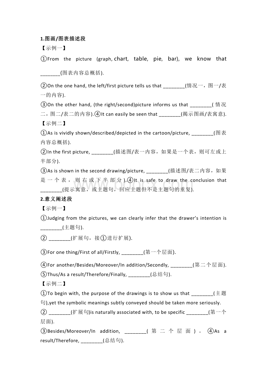 高考英语满分作文10大模板.docx