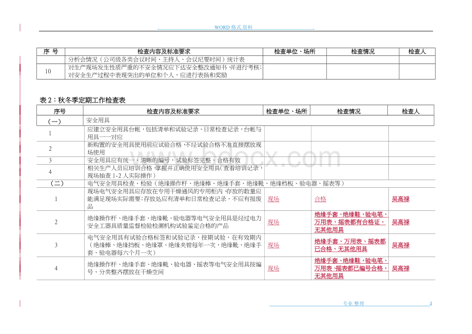 秋季安全大检查检查表.doc_第2页