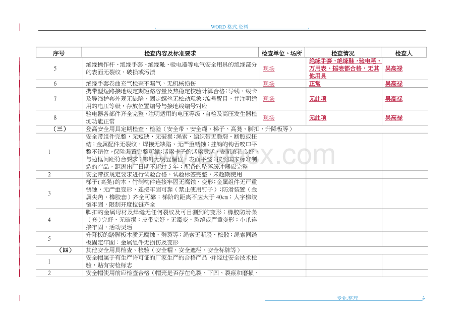 秋季安全大检查检查表.doc_第3页