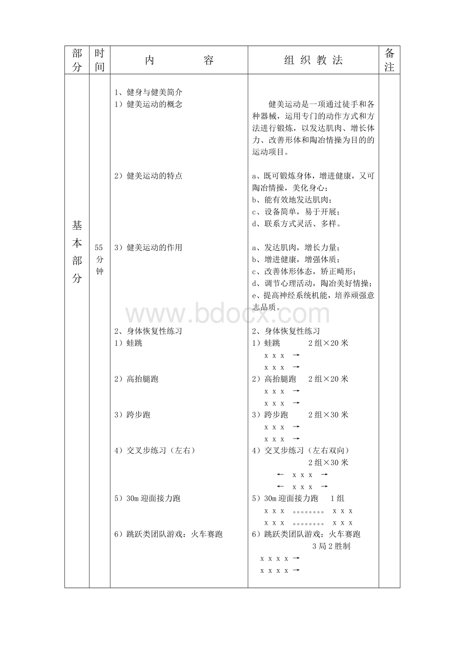 健身与健美教案.doc_第2页