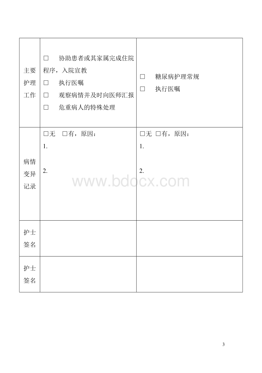 2型糖尿病临床路径表单.doc_第3页