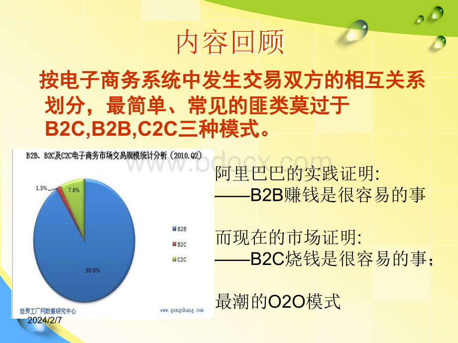 C2C及其他电子商务模式的案例分析.pptx