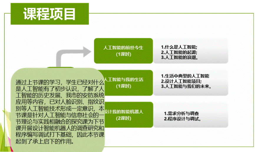 《人工智能与我的生活》说课课件.pptx_第3页