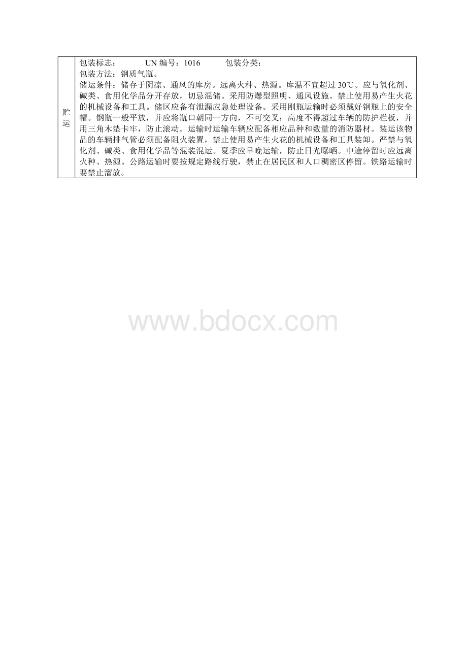 一氧化碳理化性质危险有害特性及应急防护措施.docx_第2页