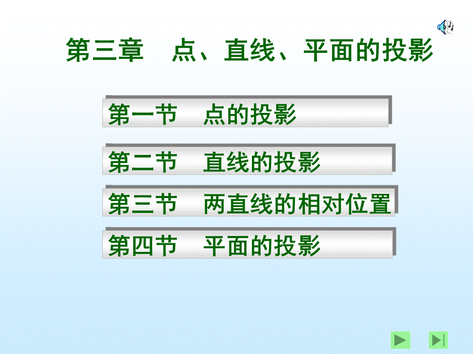 点线面的投影.ppt