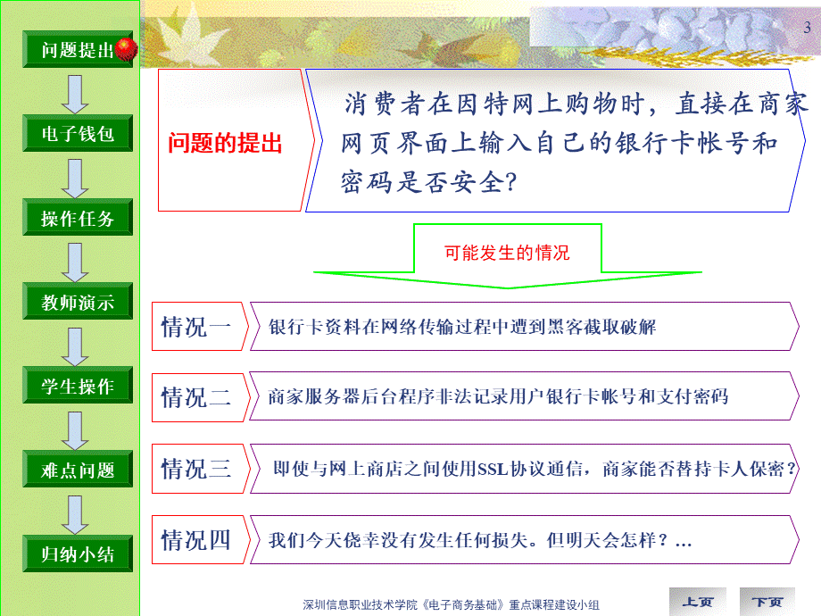 33电子商务的交易模式与应用层次.pptx_第3页