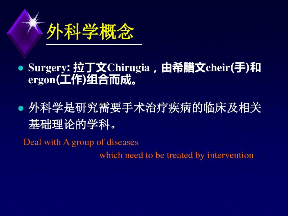 外科学进展与发展史讲解学习59页PPT.ppt_第3页