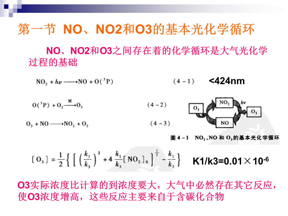 第4章-对流层气相化学.ppt_第3页