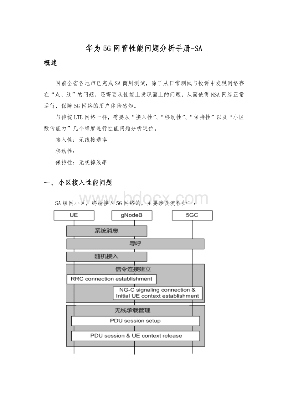 华为5G性能优化指导手册-SA.docx