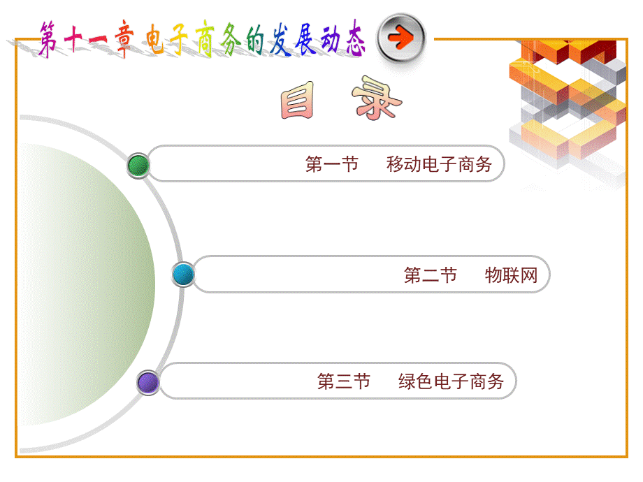 第11章电子商务的发展状态.pptx