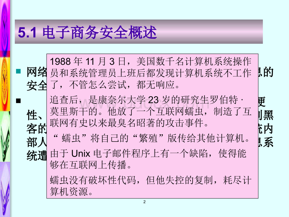 第五章_电子商务安全.pptx_第2页