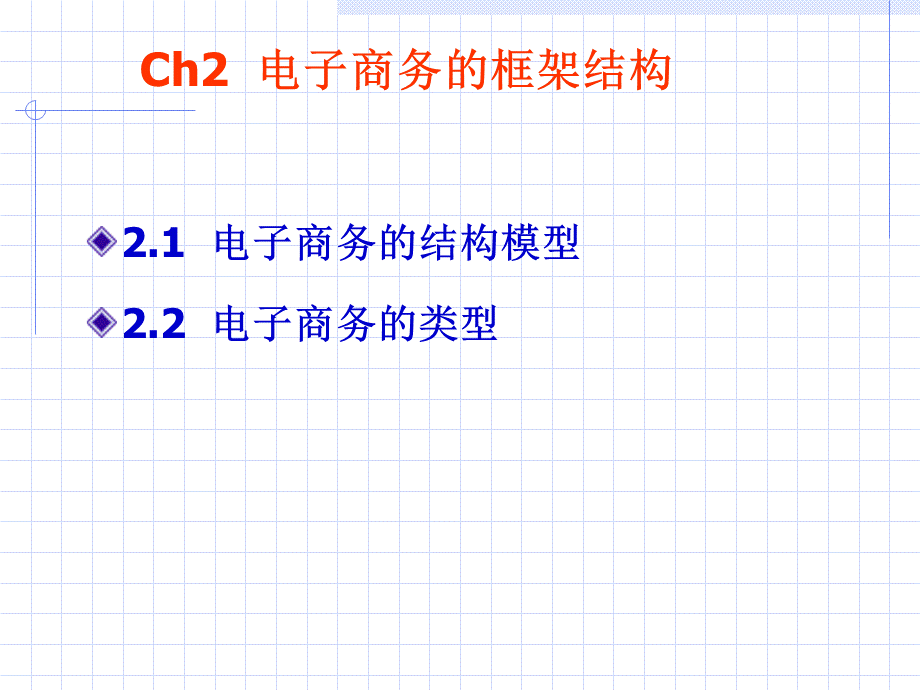 电子商务的框架结构.pptx