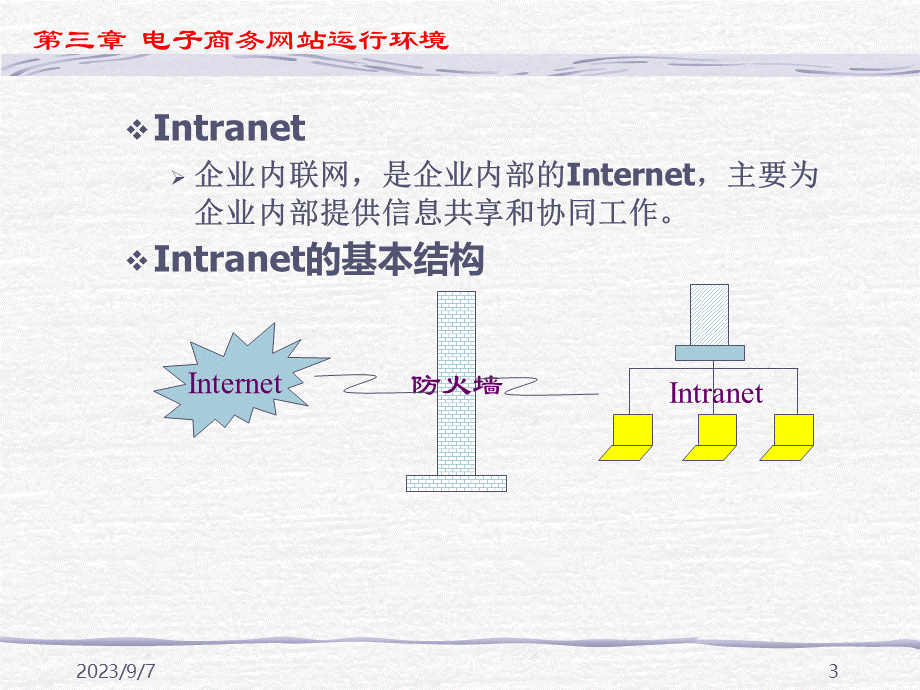 电子商务网站设计与管理3.pptx_第3页