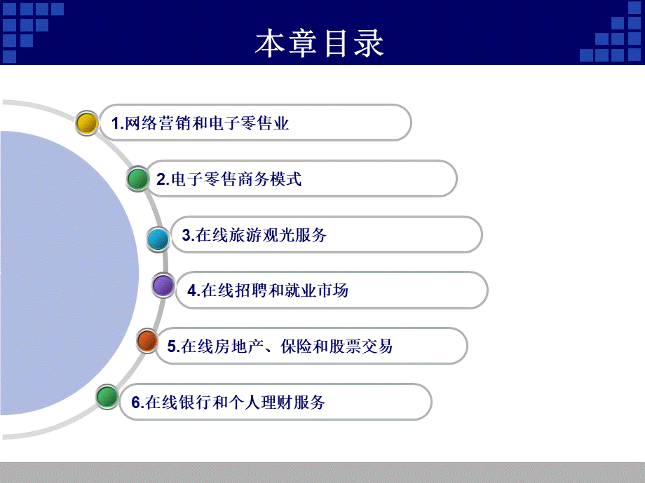 电子商务理论与实践.pptx_第3页