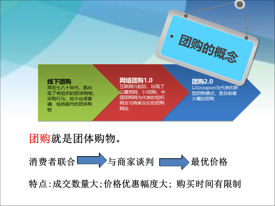 电子商务网络团购运营-以聚美优品为例.pptx_第3页