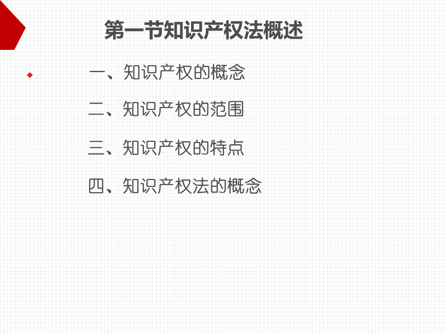 第十三章电子商务与知识产权保护第一节.pptx_第2页