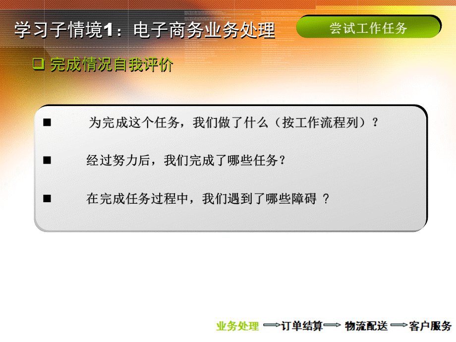 电子商务活动的运营准备相当于传统商业活动的开业前准....pptx_第3页