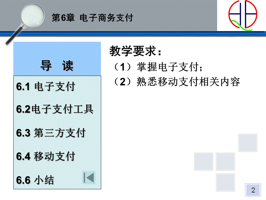 第六章电子商务支付.pptx_第2页