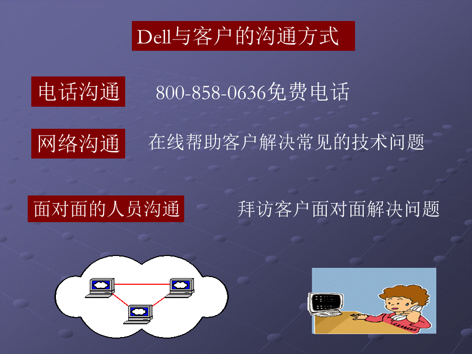 电子商务基础第一章.pptx_第2页