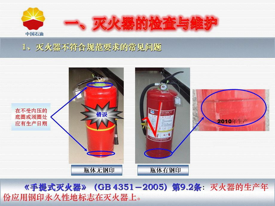 消防器材检查与维护.ppt_第3页