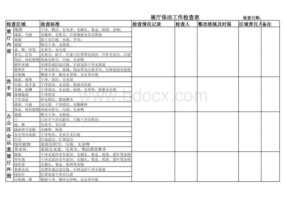 保洁工作检查表.xls