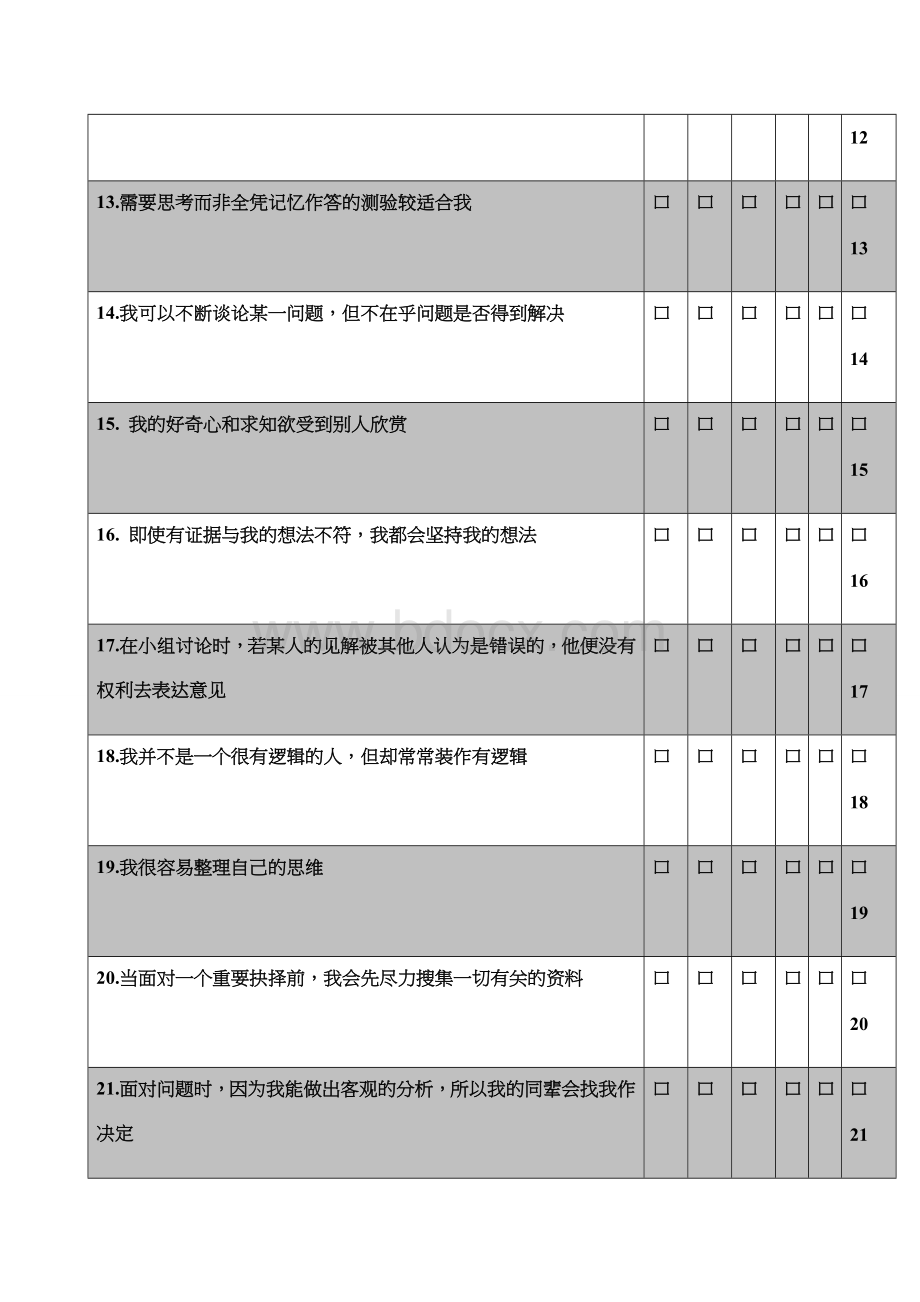 加利福尼亚批判性思维人格倾向量表.docx_第3页