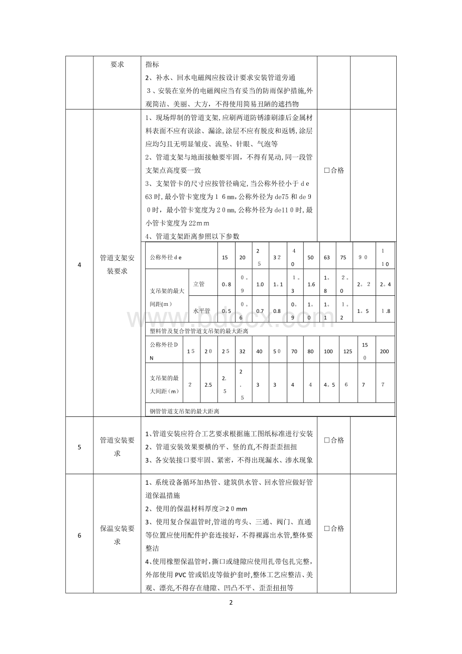 空气能验收规范.doc_第2页