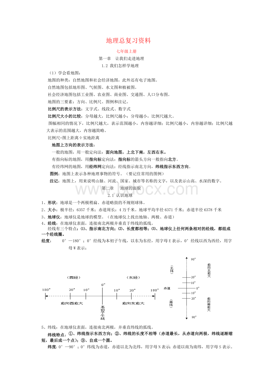 年湘教版地理会考总复习资料.doc