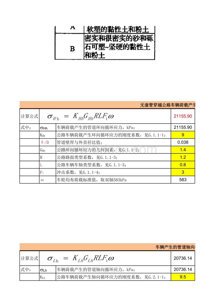 C无套管穿越公路应力计算2019-5-17.xls_第3页