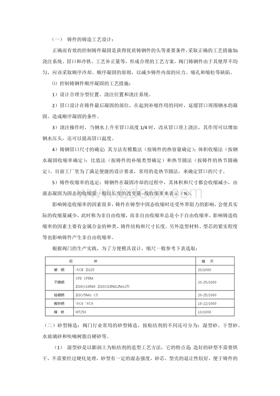 阀门铸造工艺全流程.docx_第1页