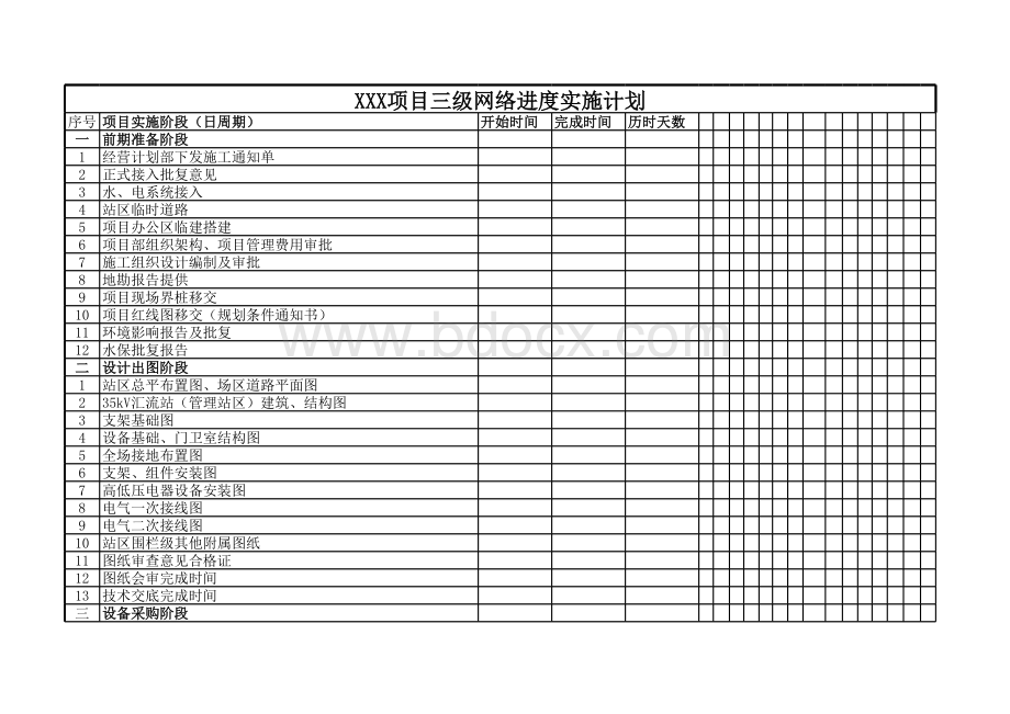 光伏项目一、二、三级网络计划汇总表.xls_第1页