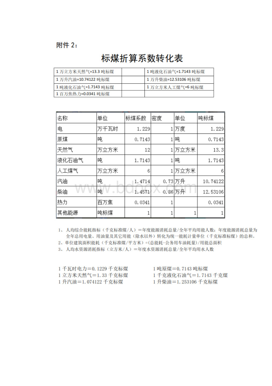 能耗换算公式总结.docx_第3页