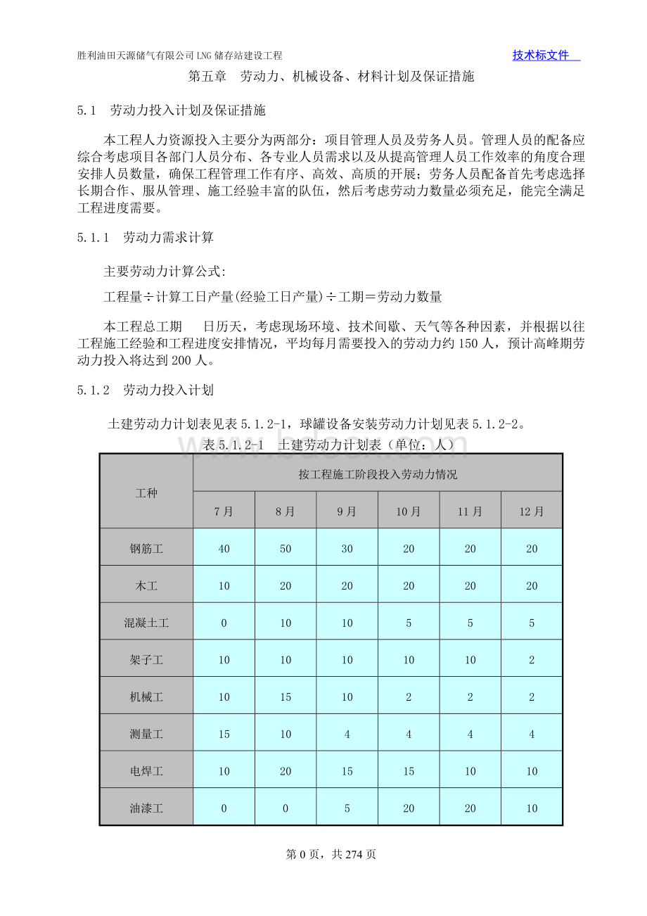 第5章-劳动力、机械、材料计划及保证措施.doc