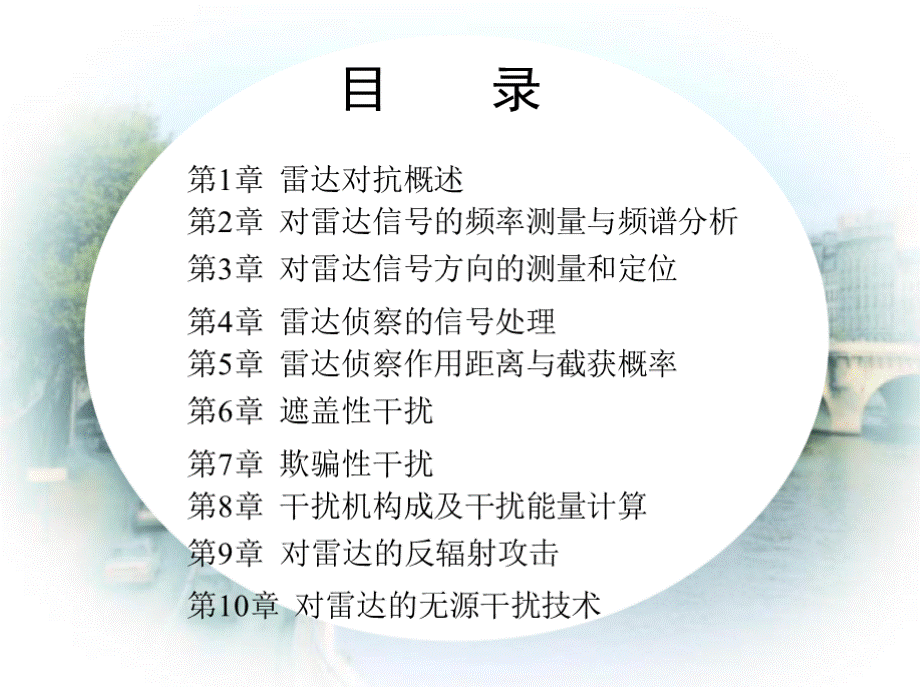 雷达对抗原理 全套课件.pptx_第2页