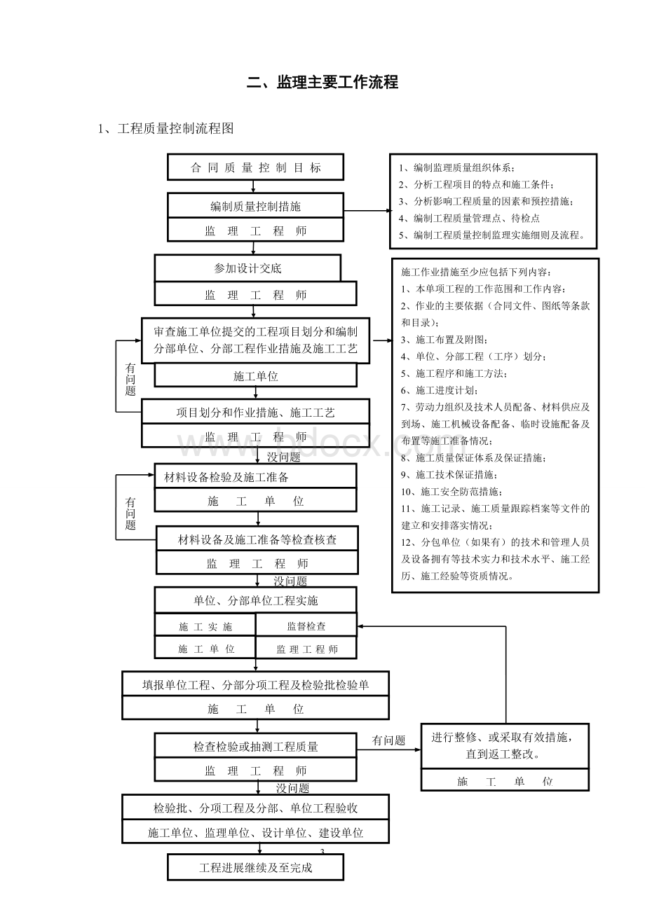 管道、箱涵清淤监理细则.doc_第3页