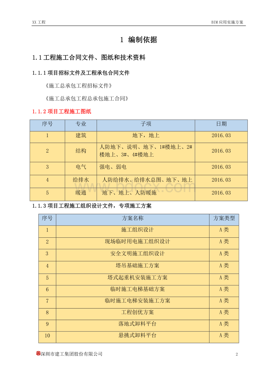 (完整版)BIM应用实施方案.doc_第2页