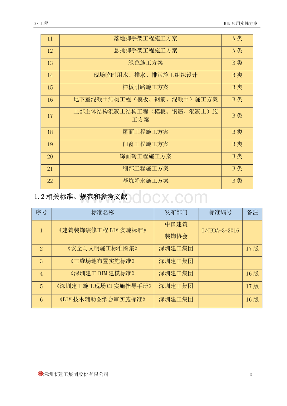 (完整版)BIM应用实施方案.doc_第3页