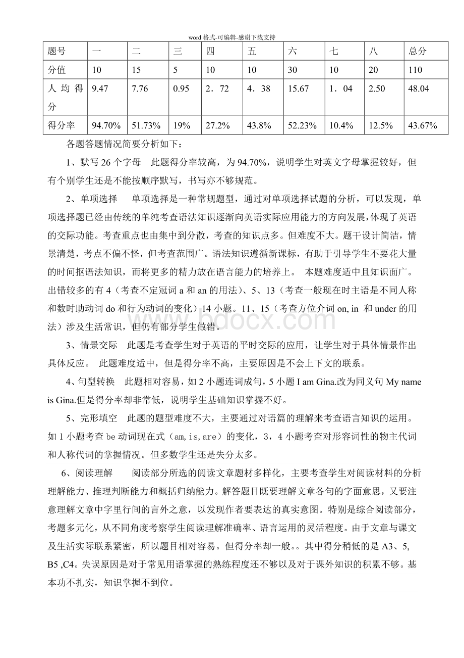 七年级英语期中考试试卷分析.doc_第2页