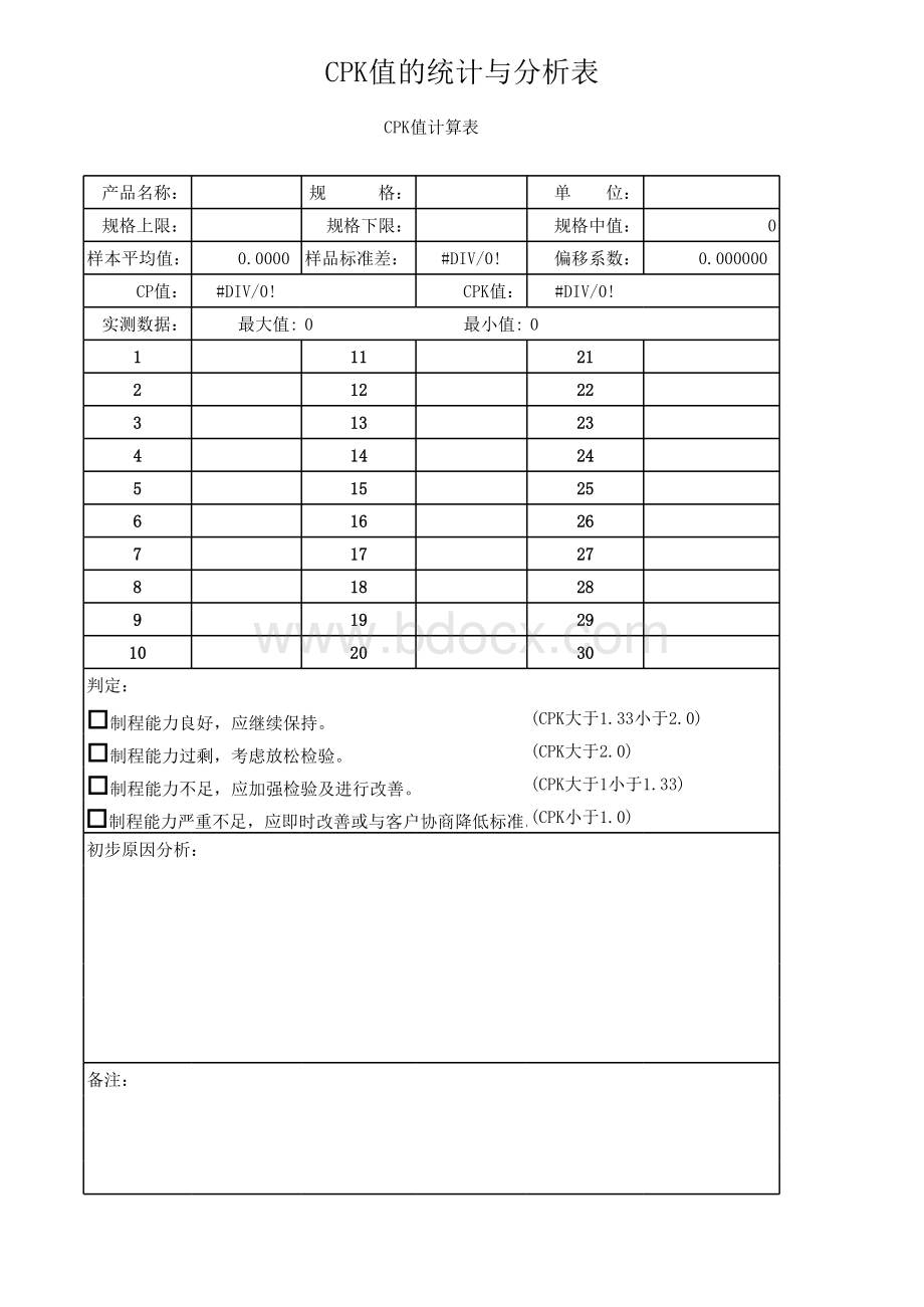 CPK值计算表.xls