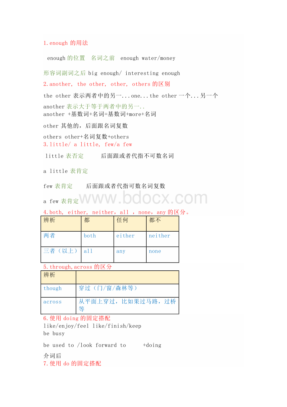 初中英语14个易错知识点整理.docx_第1页