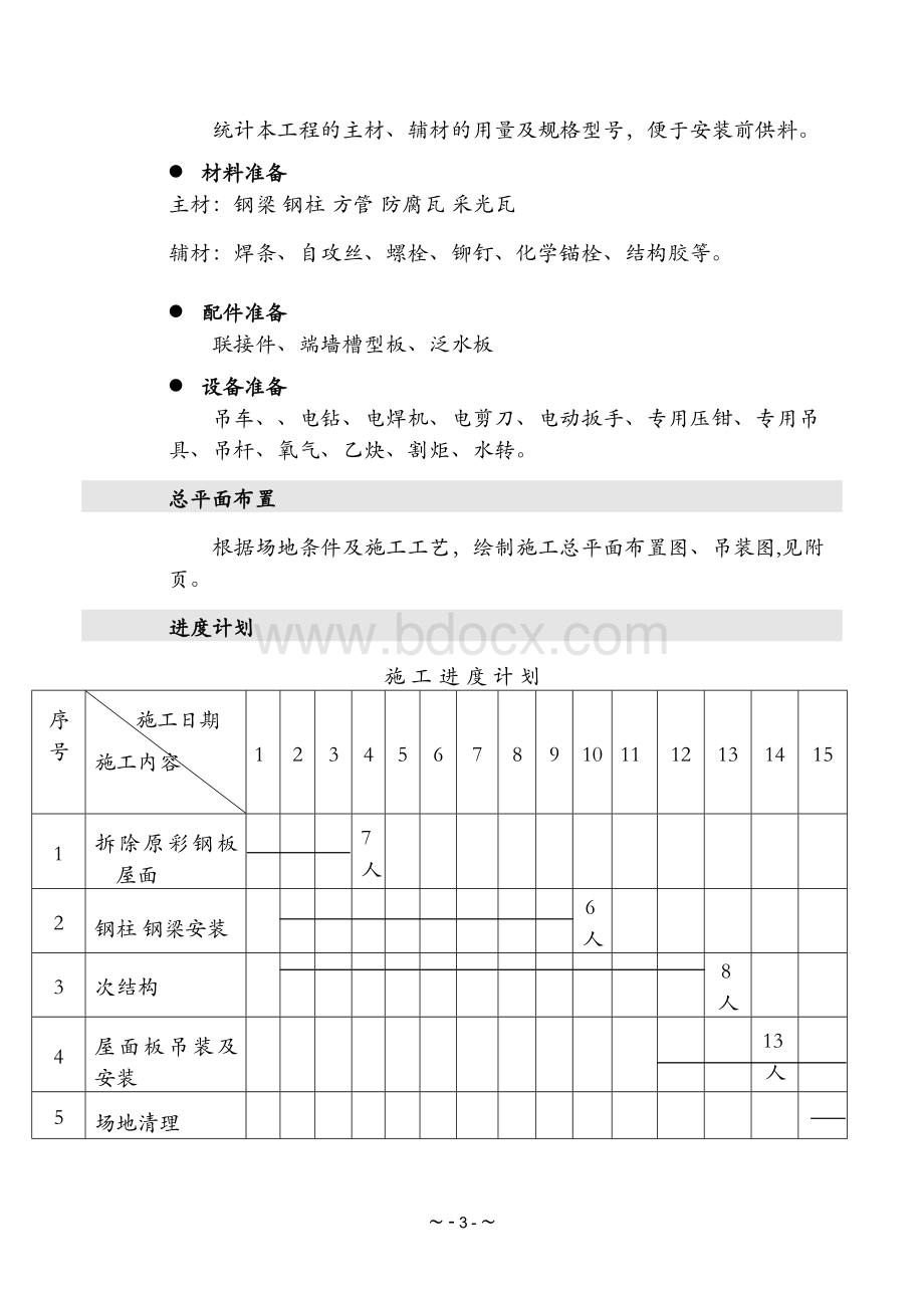 屋面拆除施工方案全解.doc_第3页