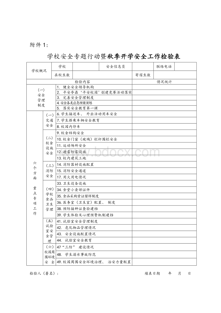 学校安全检查表格模板.doc