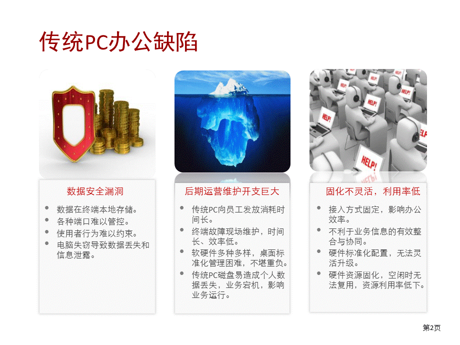 华为云桌面解决方案介绍.ppt_第3页