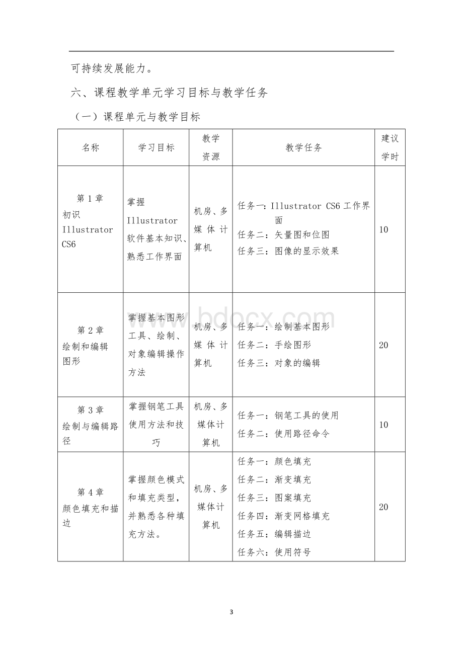 《Illustrator图形设计与制作》课程标准.docx_第3页