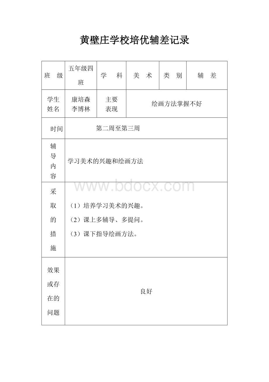 培优辅差记录6篇和美术兴趣组活动记录4篇.doc