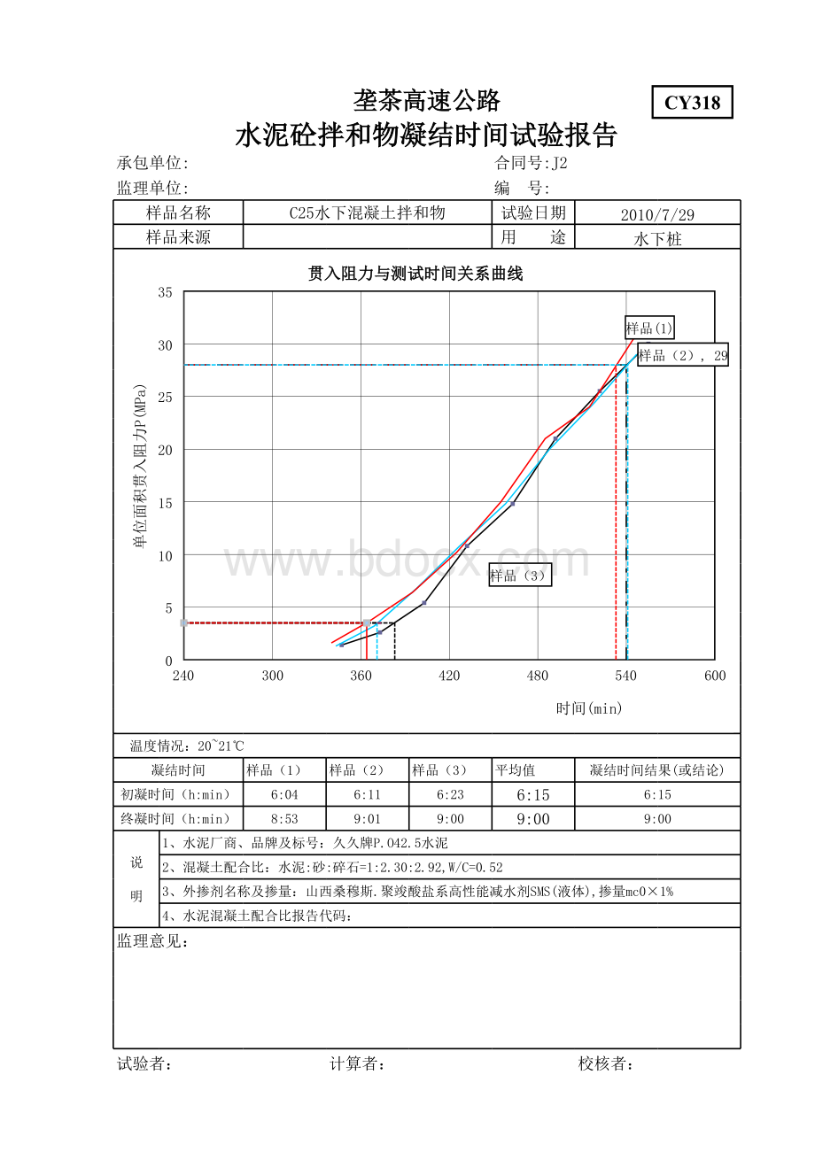 混凝土凝结时间..xls